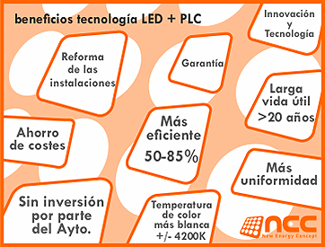beneficios NEC LED+PLC LED PLC tecnologia alumbrado urbano